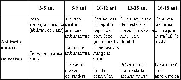 tabel1